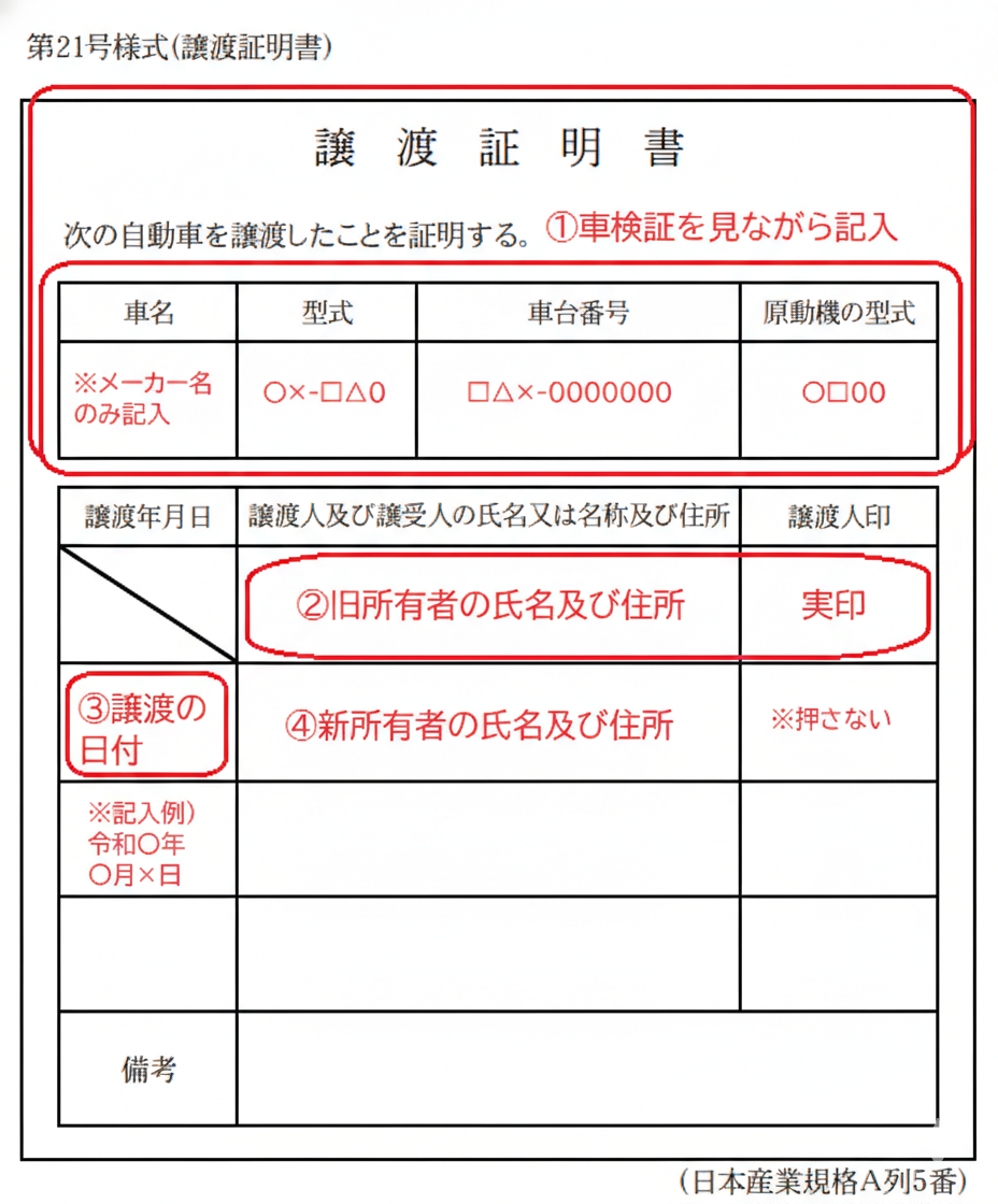 譲渡証明書見本