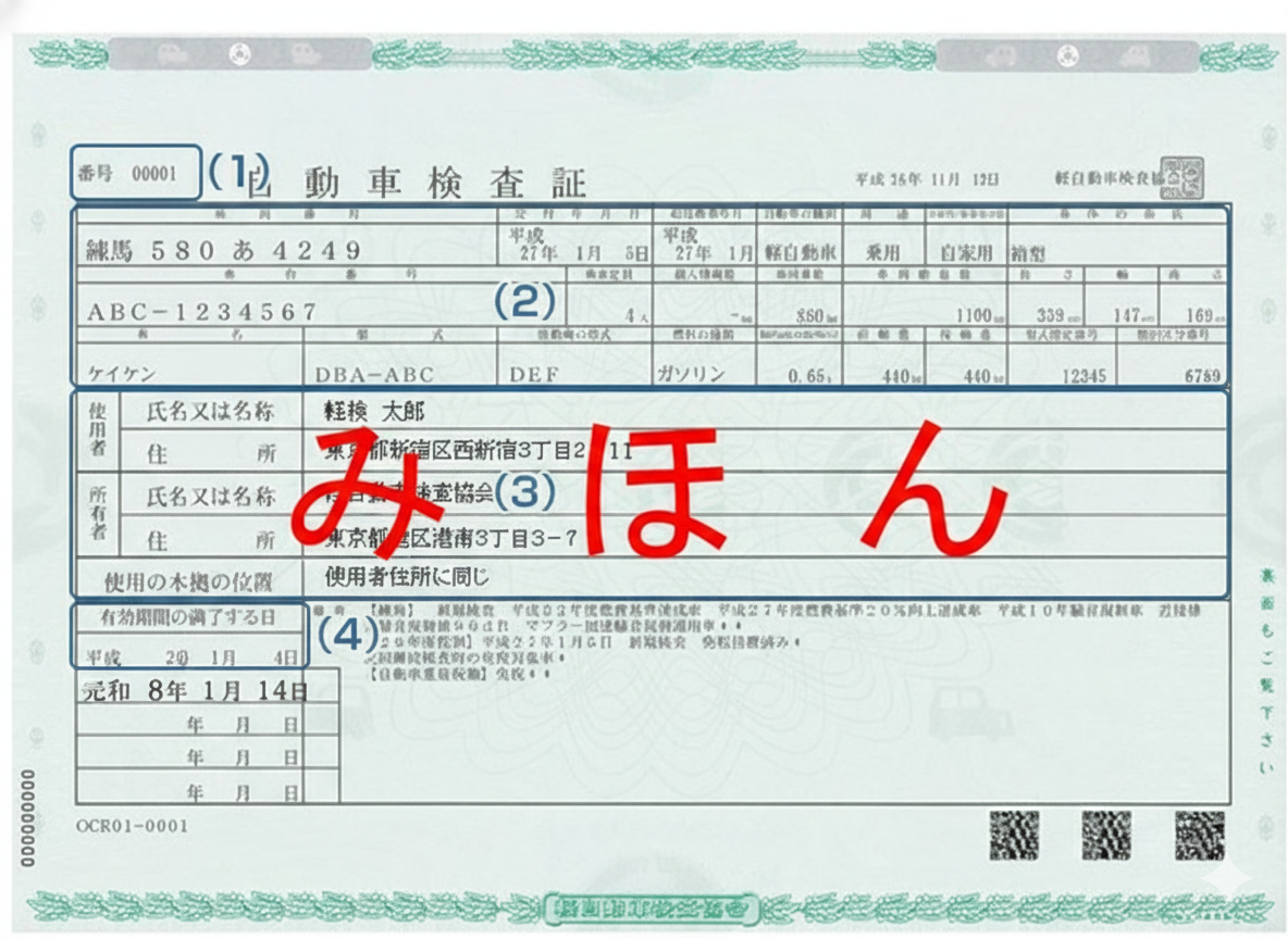 車検証の見本